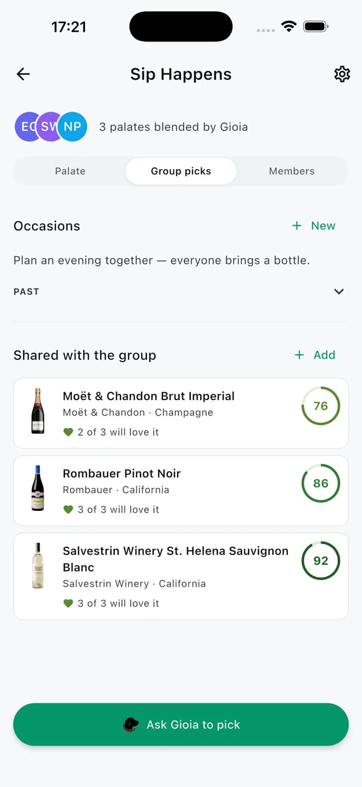 Group picks in a Gioia Circle, each wine scored against the group's blended palate